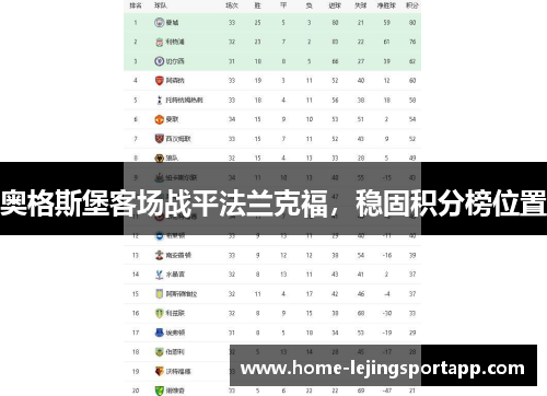 奥格斯堡客场战平法兰克福，稳固积分榜位置