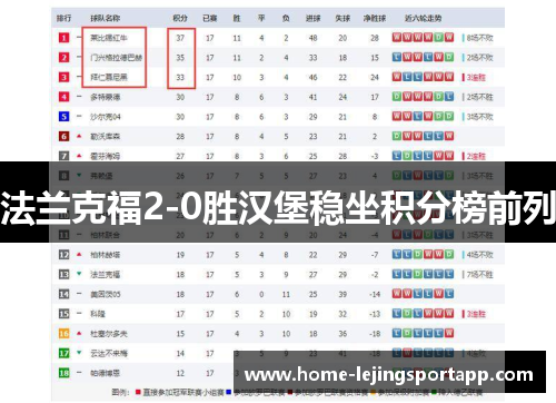 法兰克福2-0胜汉堡稳坐积分榜前列