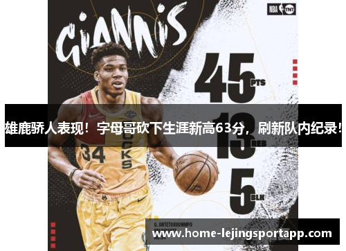 雄鹿骄人表现！字母哥砍下生涯新高63分，刷新队内纪录！